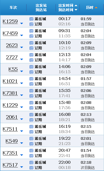 最新铁路时刻表查询，便捷出行的好帮手