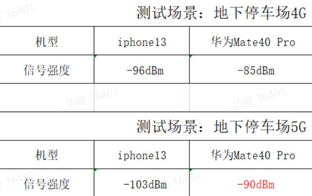 最新DBM技术，引领数据管理新时代的先锋力量