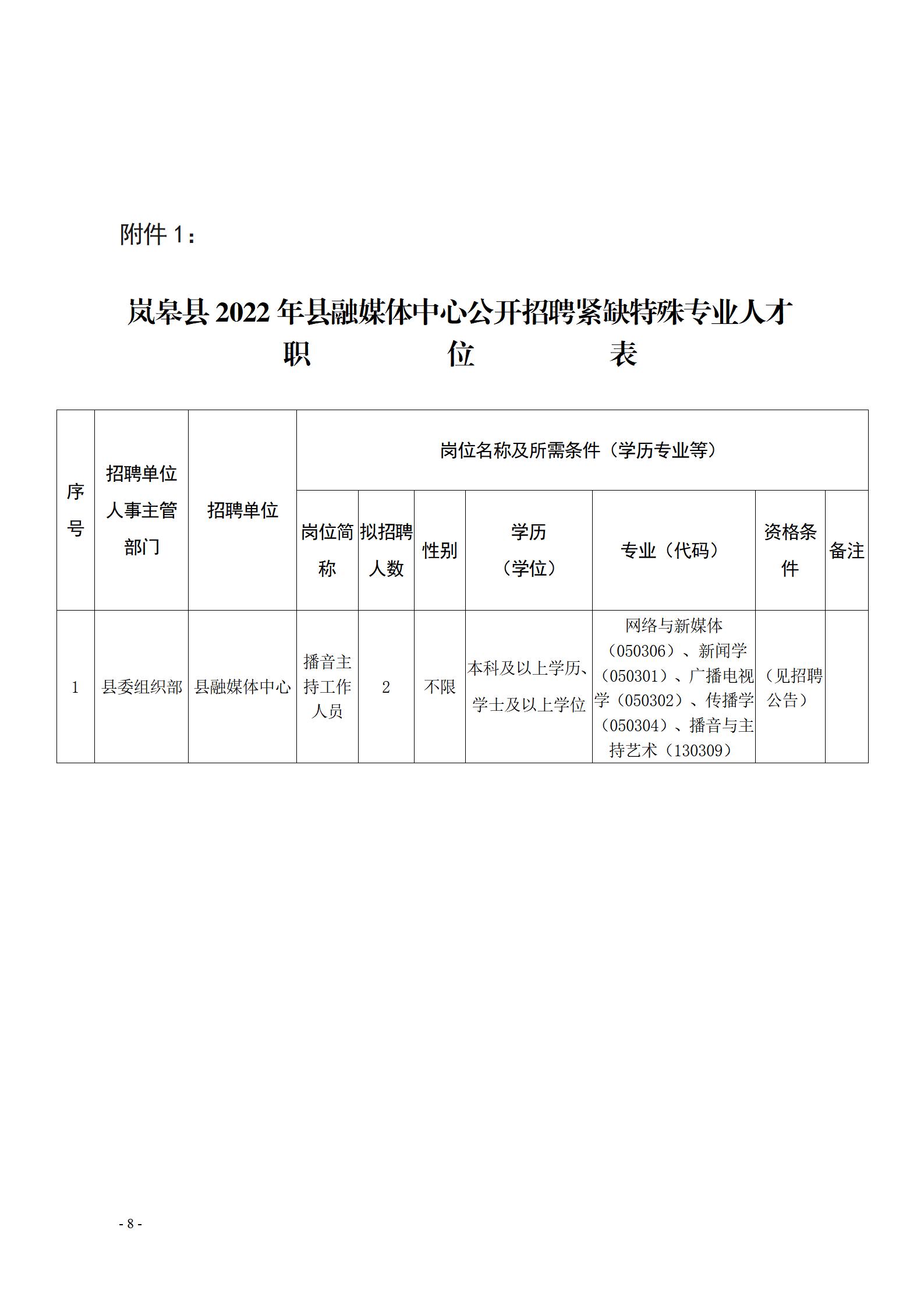 林州最新招聘动态与职业发展机遇概览