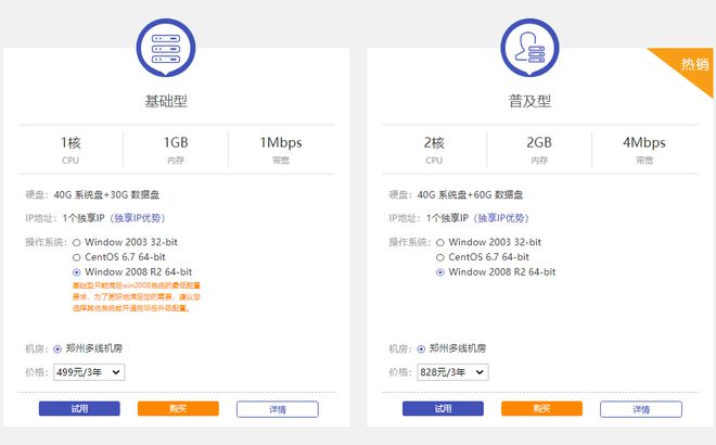 最新VPS技术，引领数字世界变革的关键力量