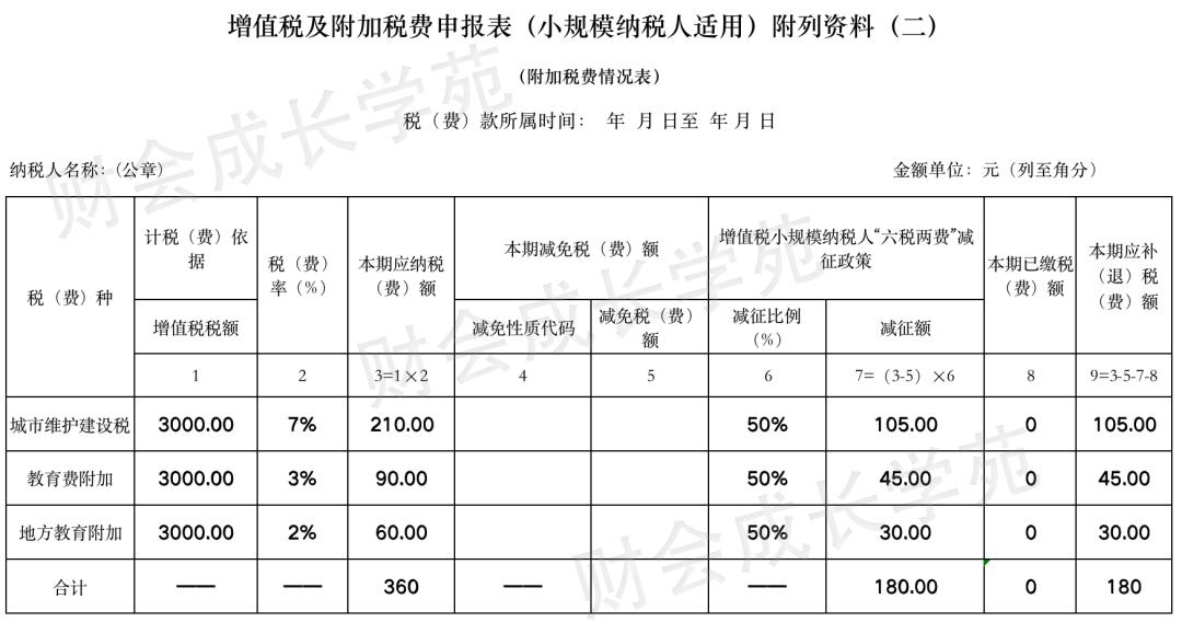 普票最新动态，革新中的机遇与挑战